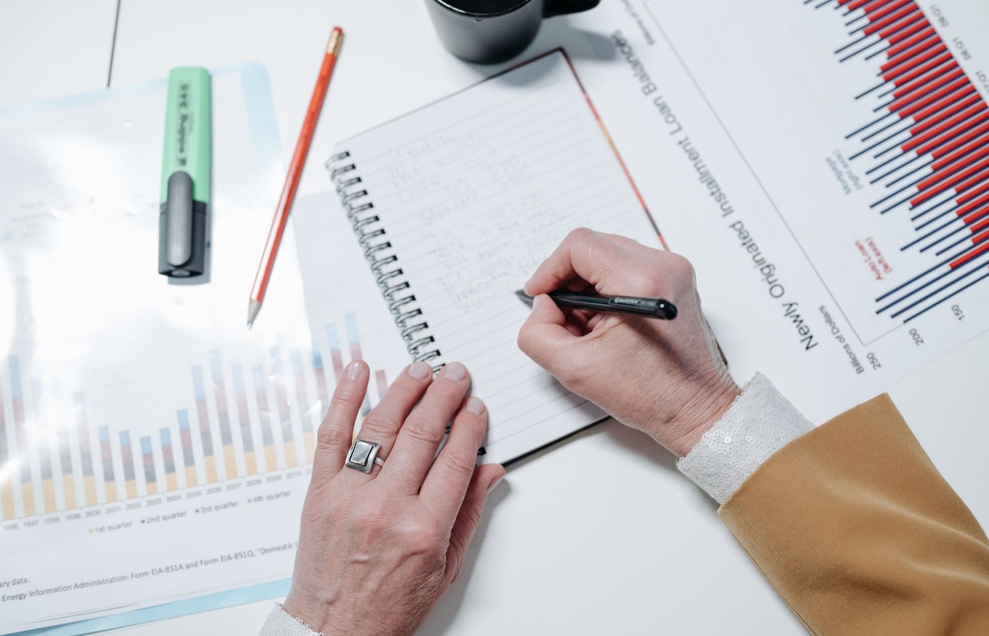 Aceable Agent – Finance