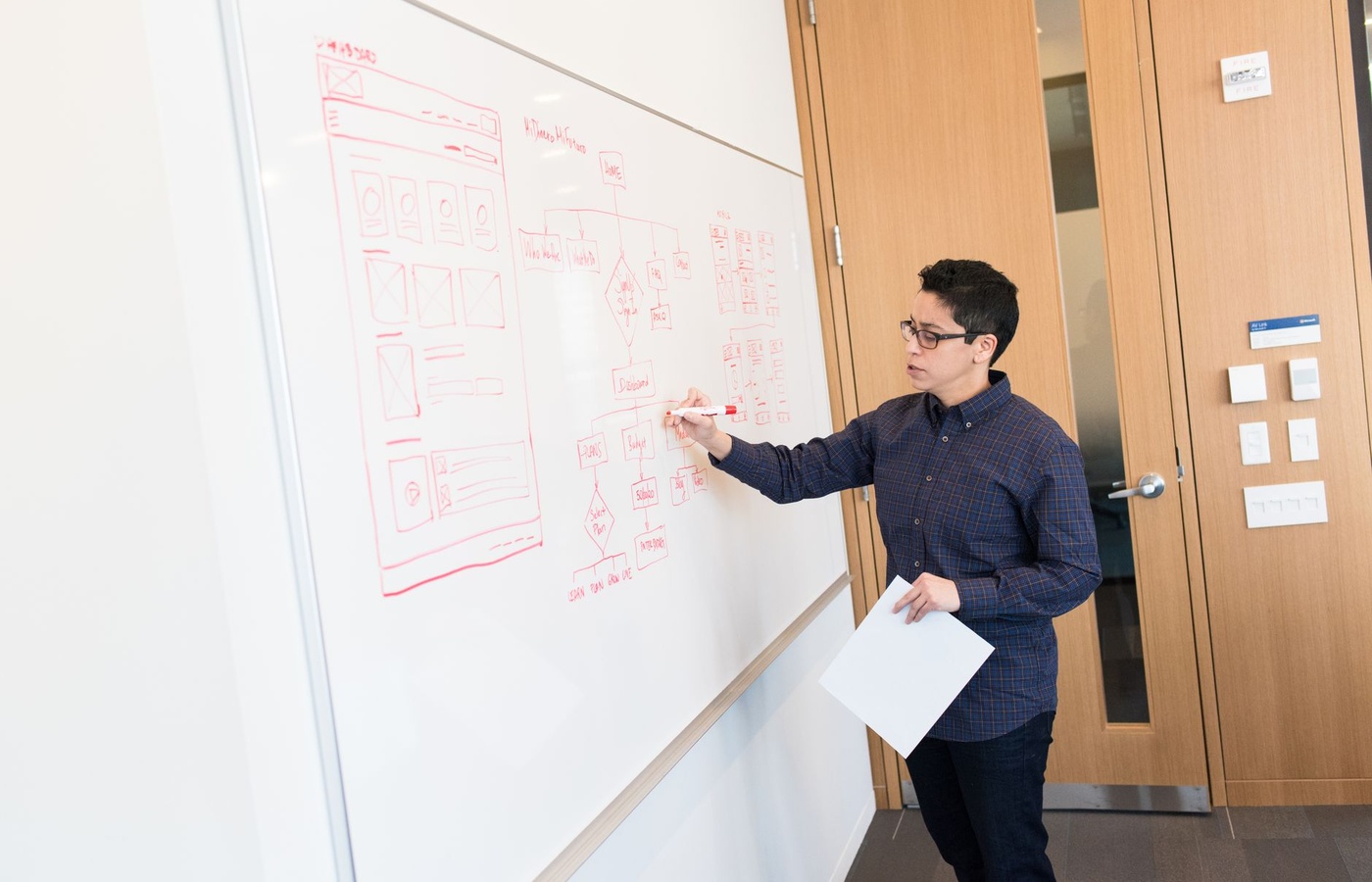 Appian Certified Analyst Training