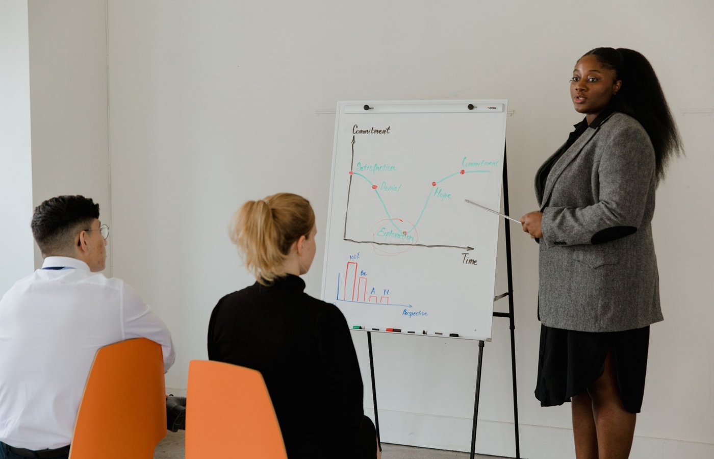 Arizona State University (ASU) MGT300 Principles of Management and Leadership Exam 1 Practice