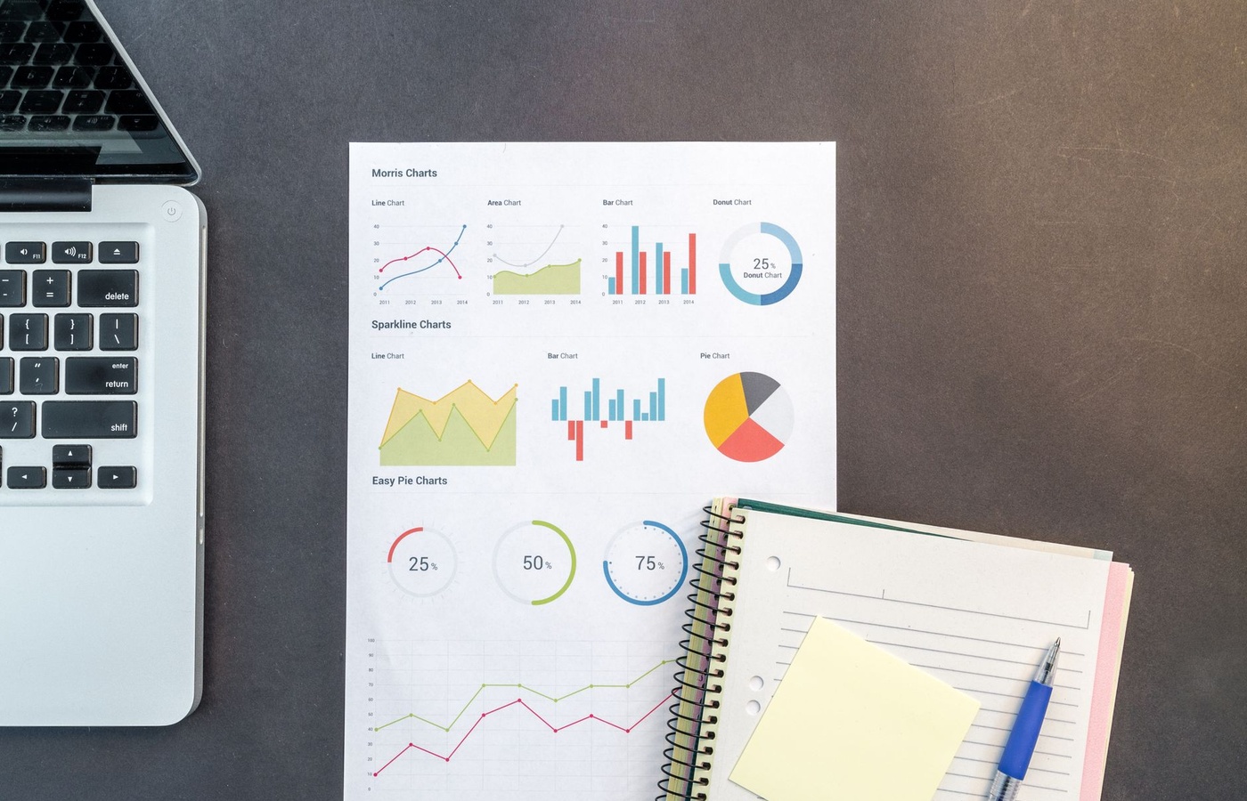 Arizona State University (ASU) STP226 Elements of Statistics Exam 1 Practice