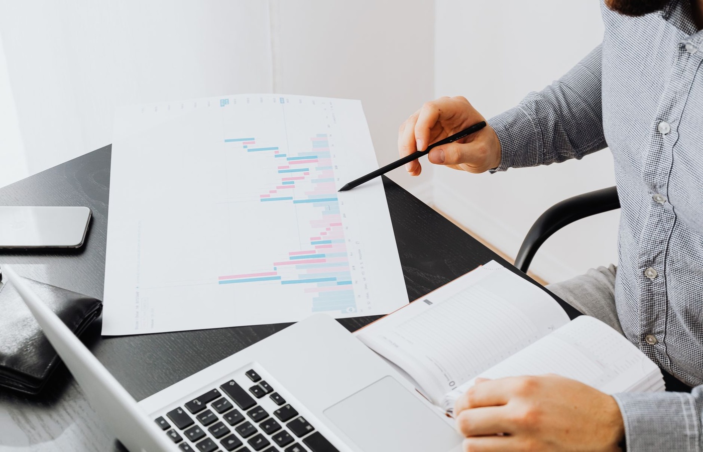 Audit Readiness