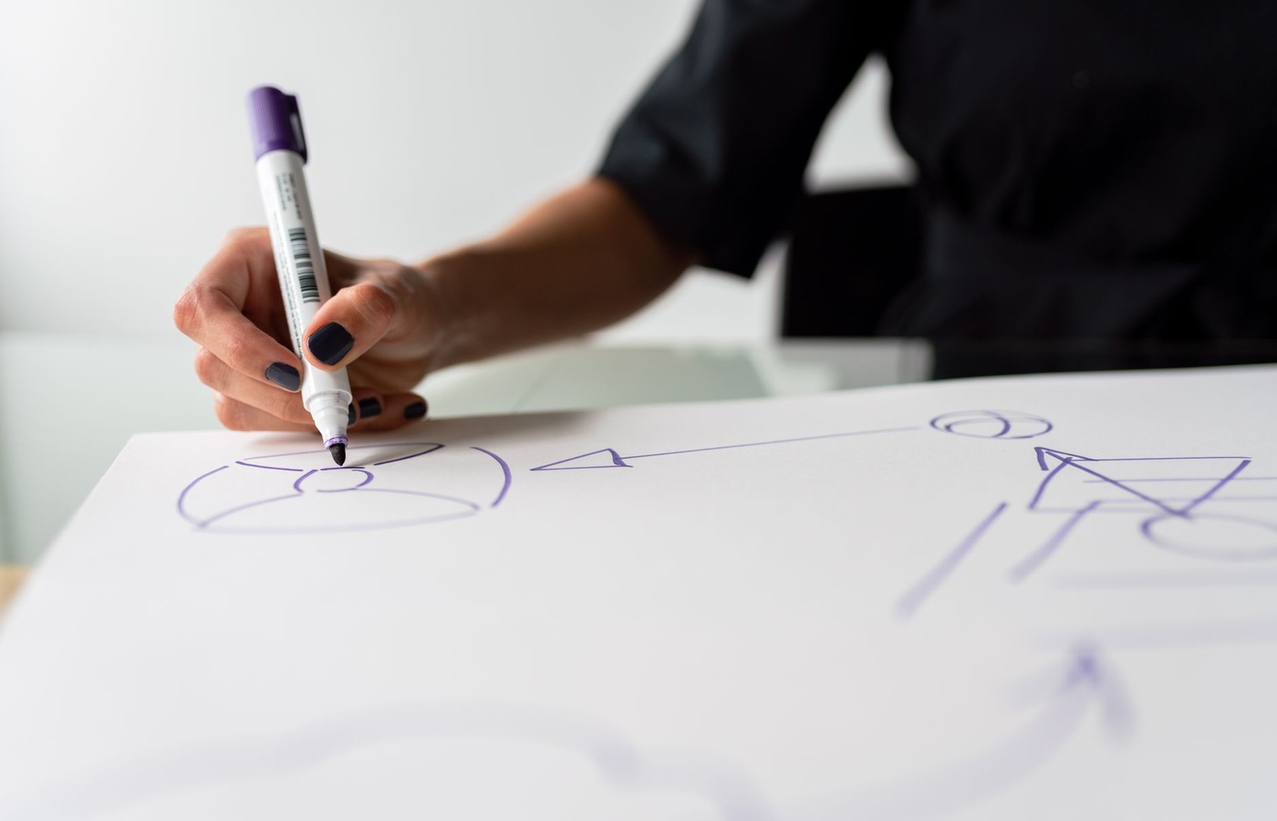 BCS Modelling Business Processes