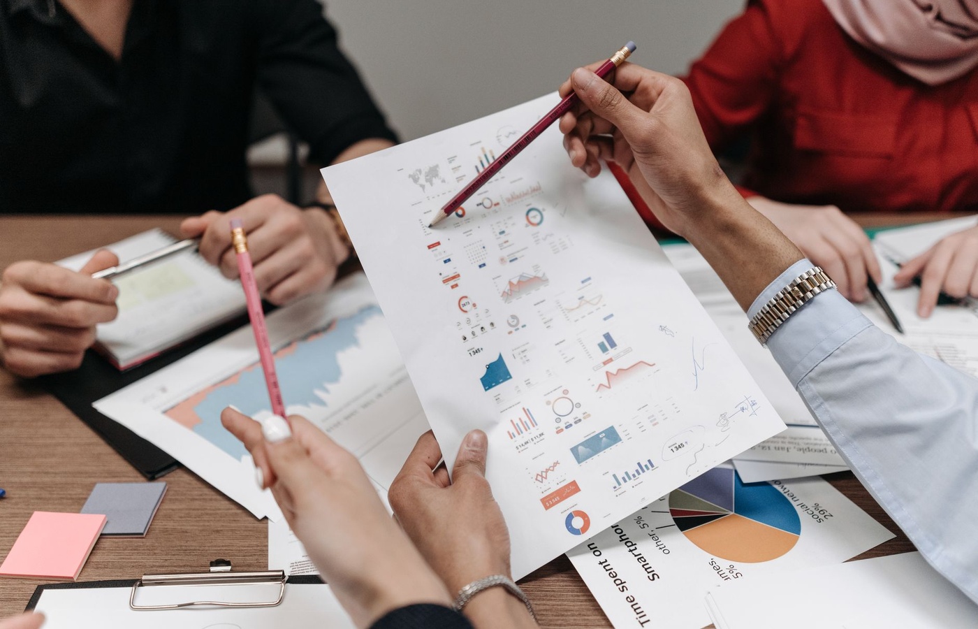 Business Acumen Certification