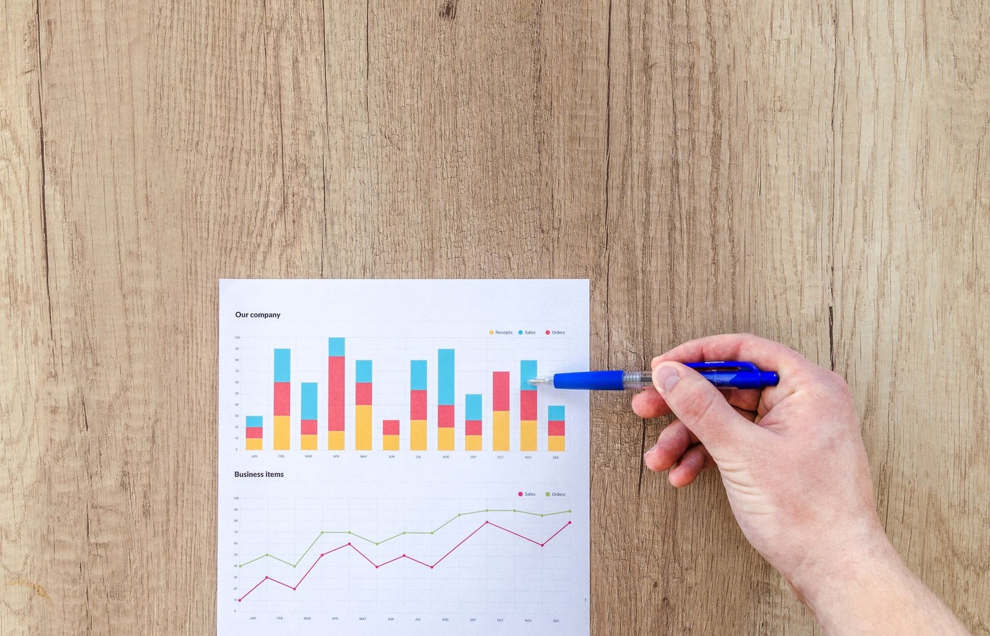 Category Management Certification