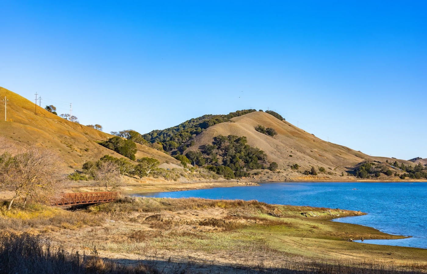 California Water Issues