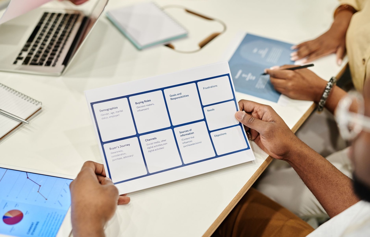 CBAP v3 Requirements Life Cycle Management (LCM)