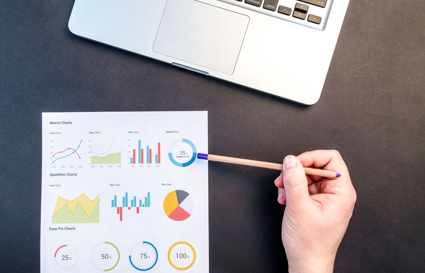 Certified Financial Specialist (CFS)