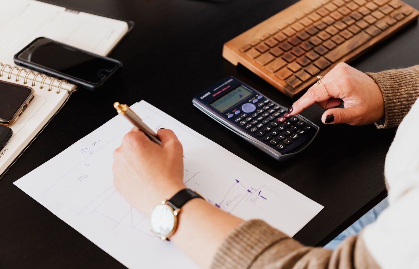 Chartered Financial Analyst (CFA) Level 3