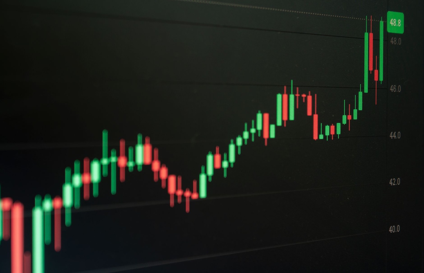 Chartered Market Technician (CMT)