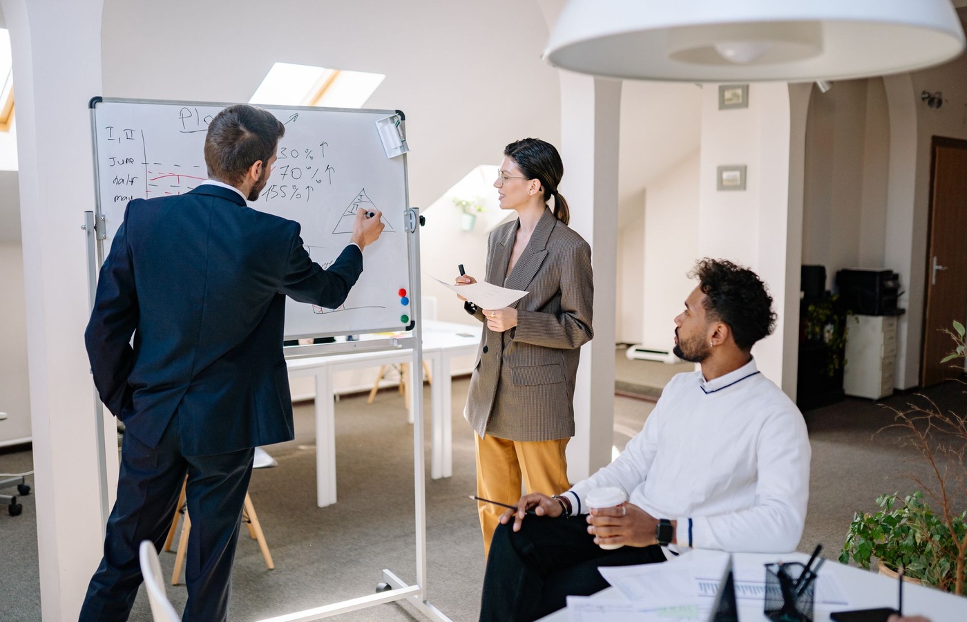 Certified Implementation Specialist (CIS) - Discovery