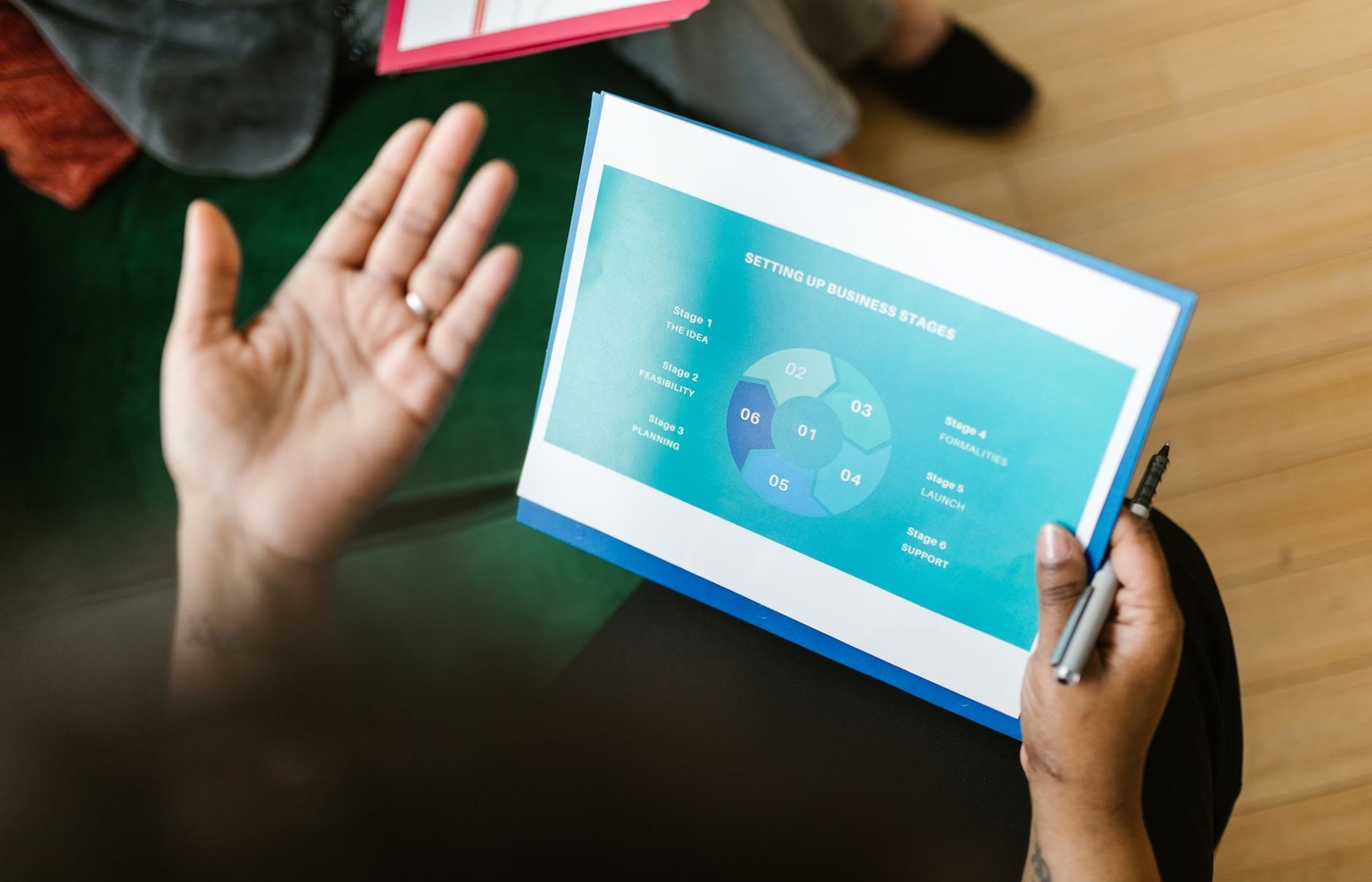 SAP Signavio – Process Management Consultant (C_SIGPM_2403)