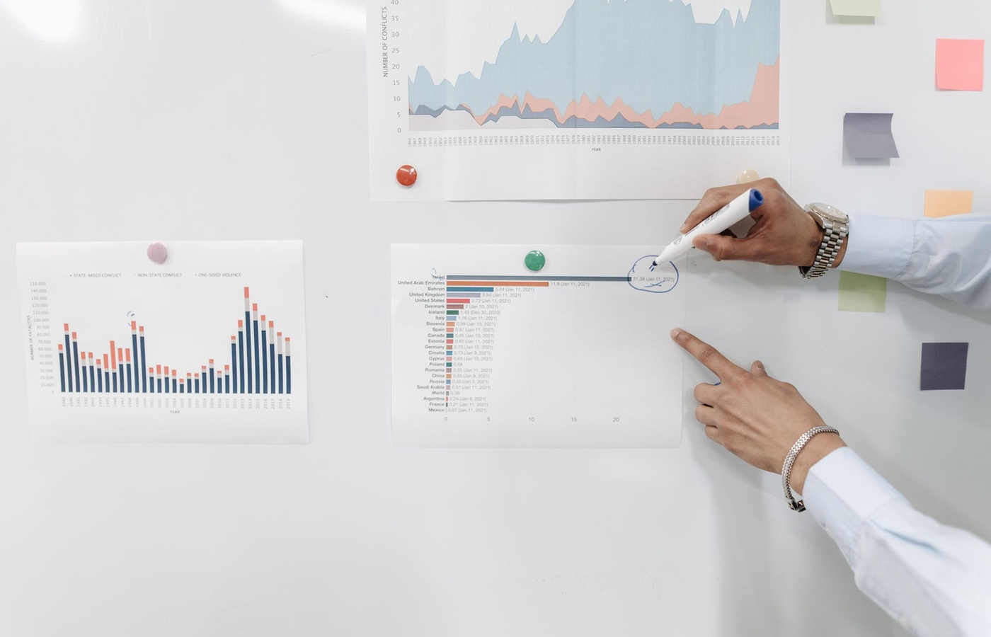 Data Mining