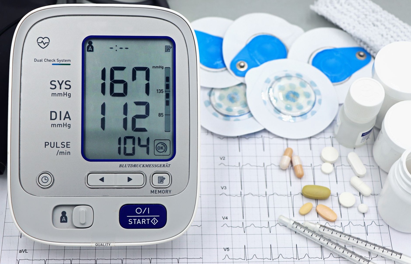 ECCO Caring for Patients with Cardiovascular Disorders Part 1