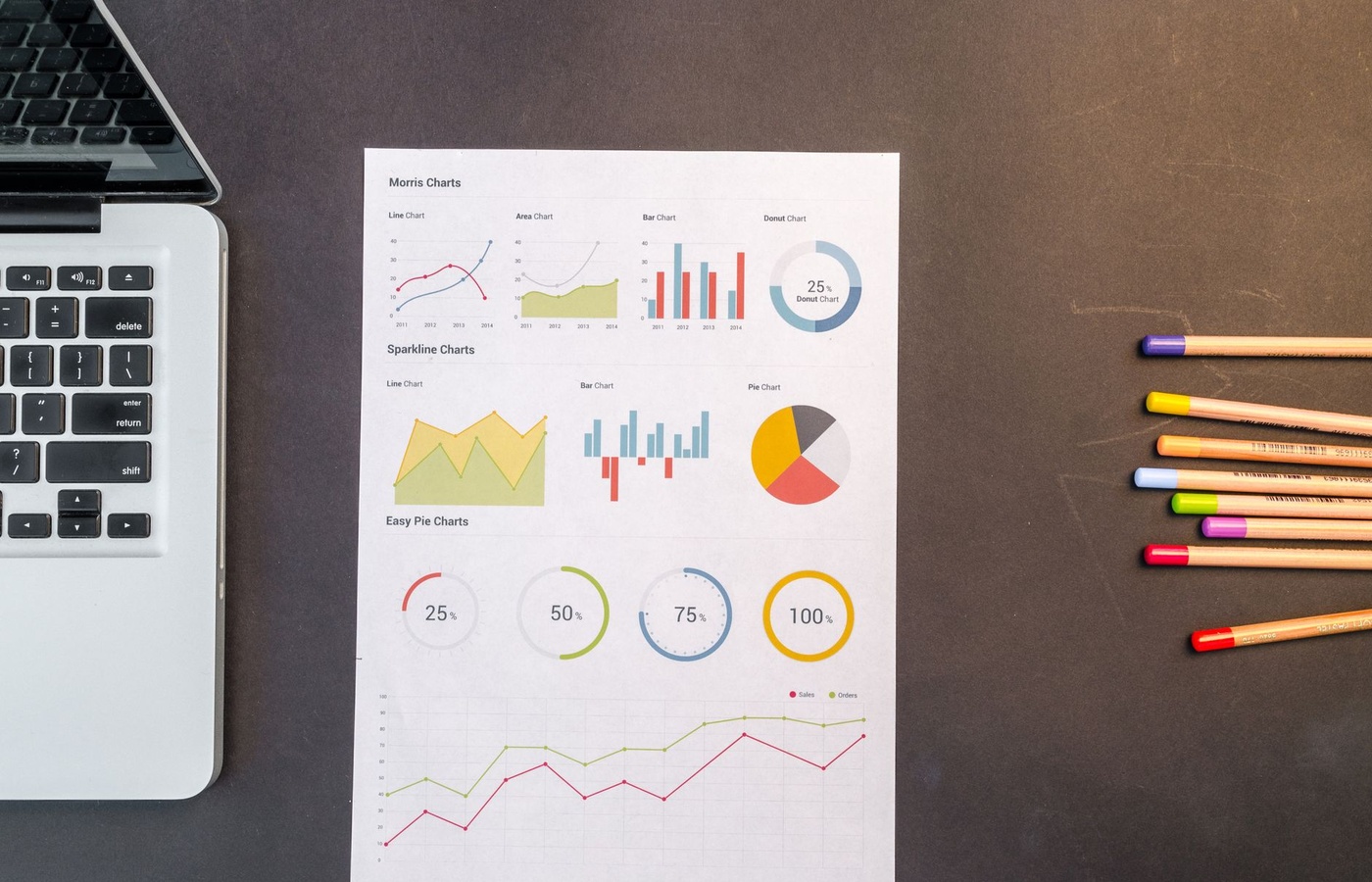 Excel Essential Training