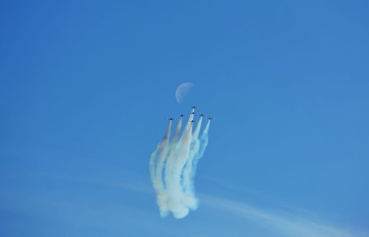 FIA Aircraft Performance