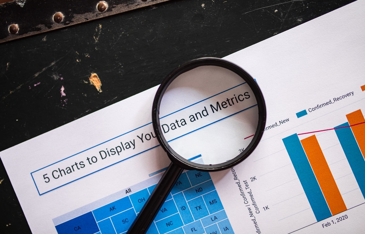 FISD Financial Information Associate (FIA) Module 2