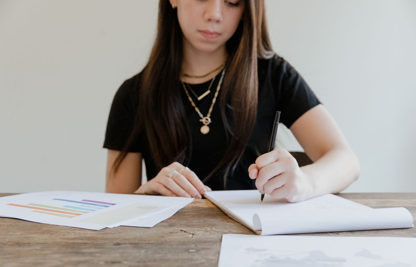 Gentry Pedagogy and Professional Responsibilities (PPR)