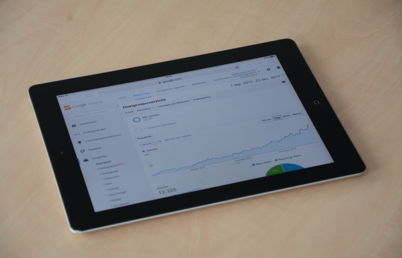 Healthcare Process Measurement