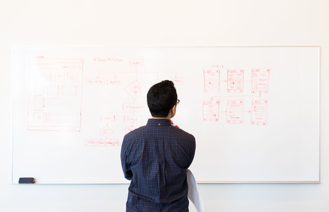 ITGSS Certified Technical Associate: Project Management