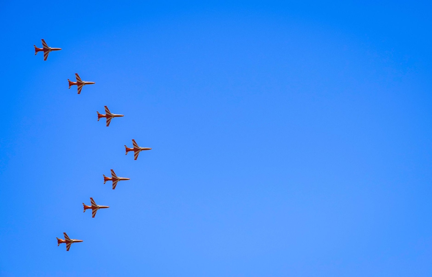 Levels of War and Air Force Operational Planning Fundamentals