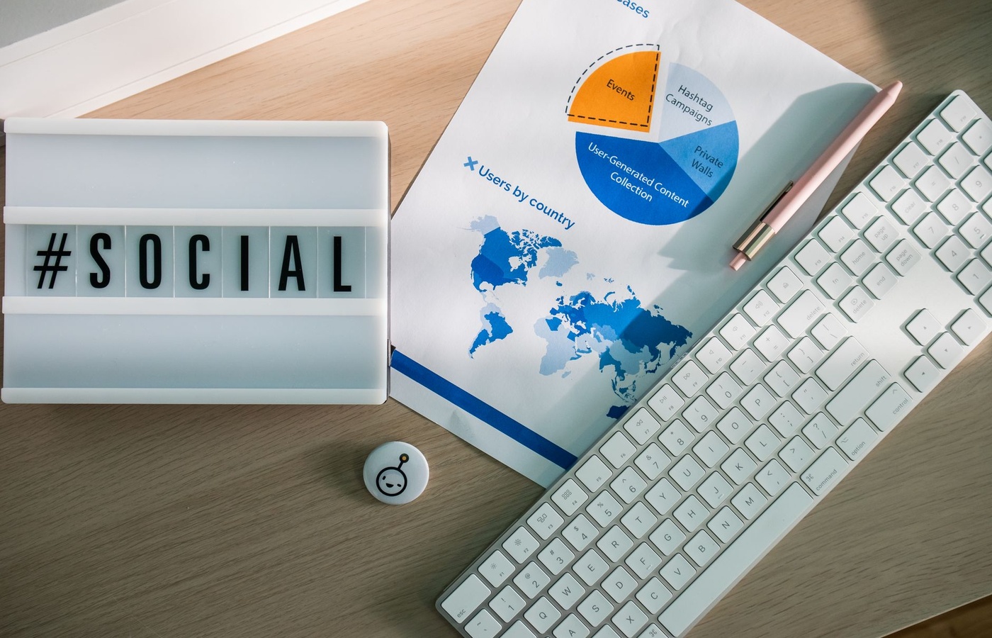 Marketing Cloud Social Specialist Certification