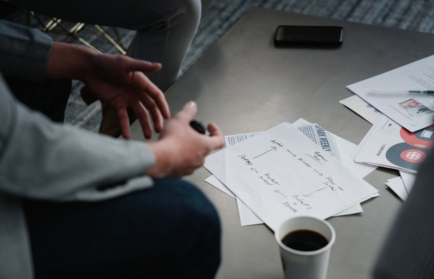 NEPQ 7th Level – Mastering Emotional Sales & Questioning Techniques