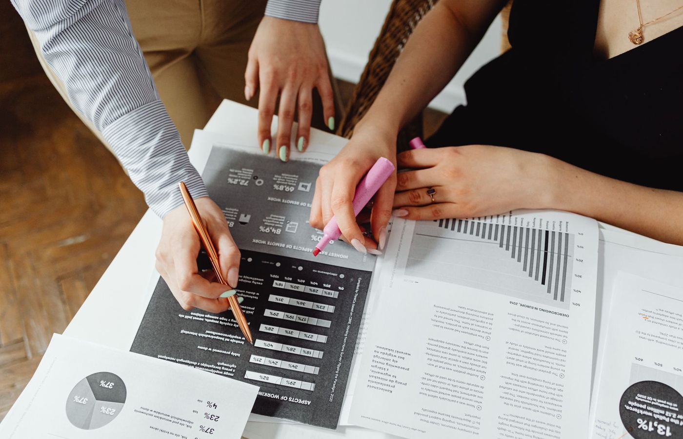 Netsuite Foundation Process Flow