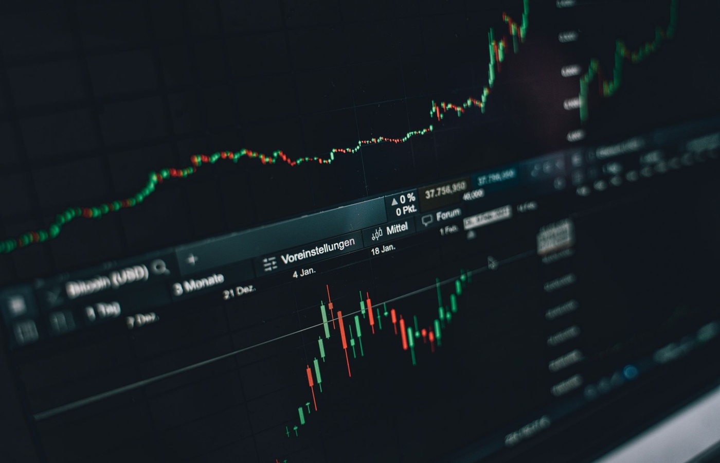 NGPF Personal Finance – Investing