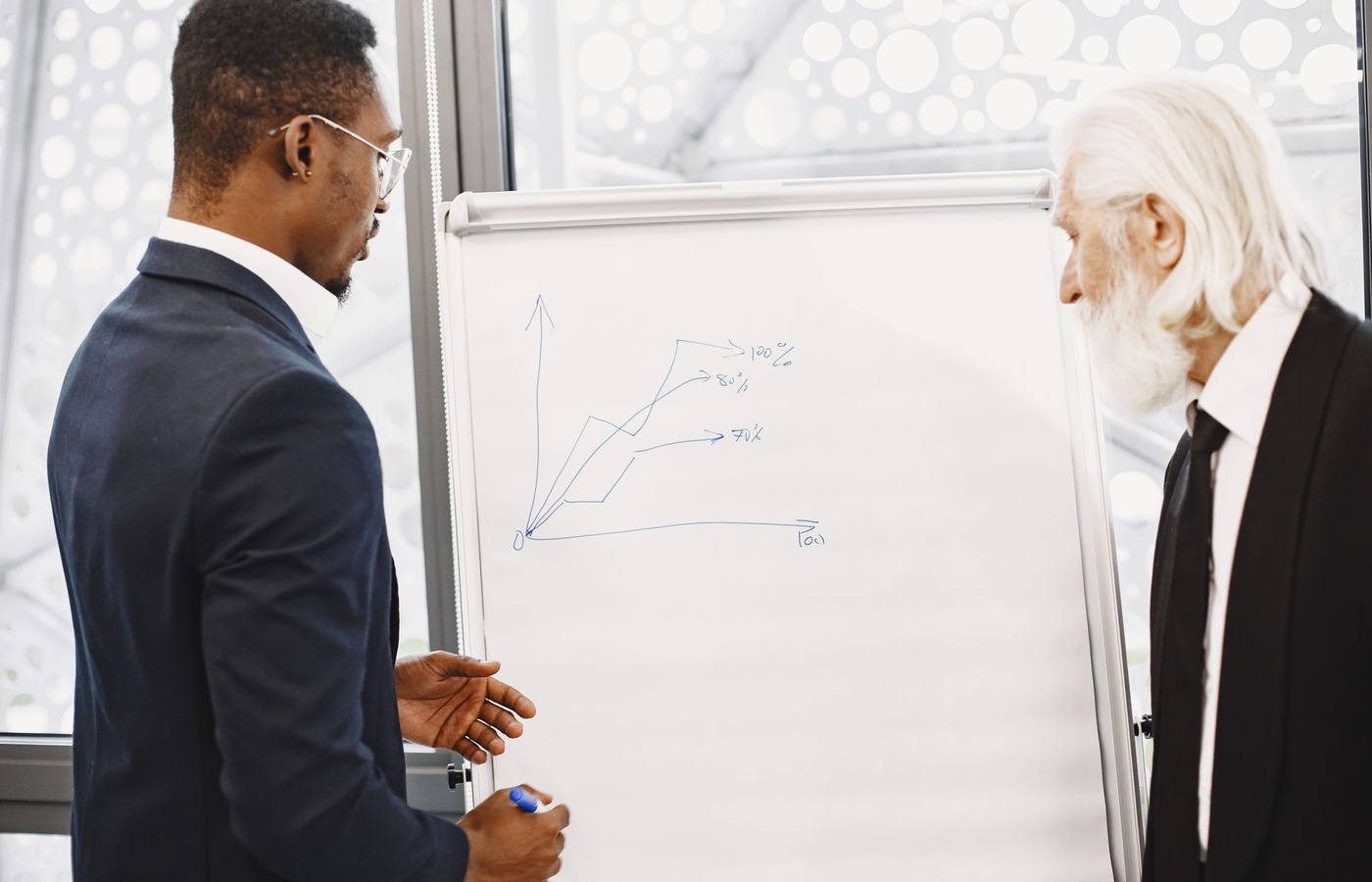 Pivot Point Business 103