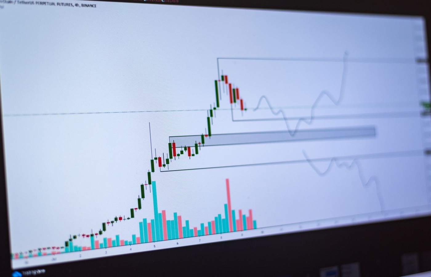 Power BI Certification