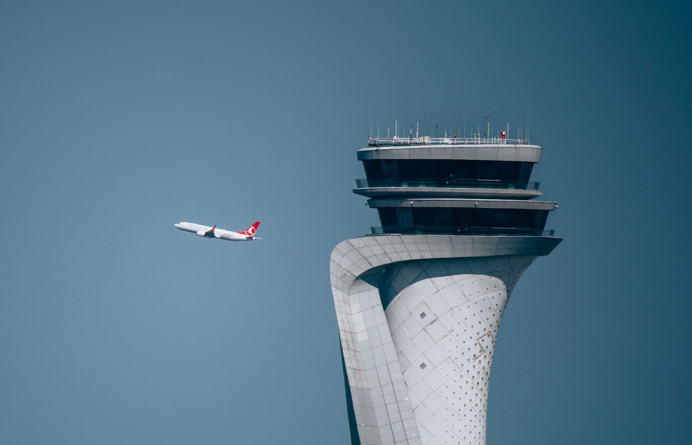 Radar Standard Operating Procedures (SOP)