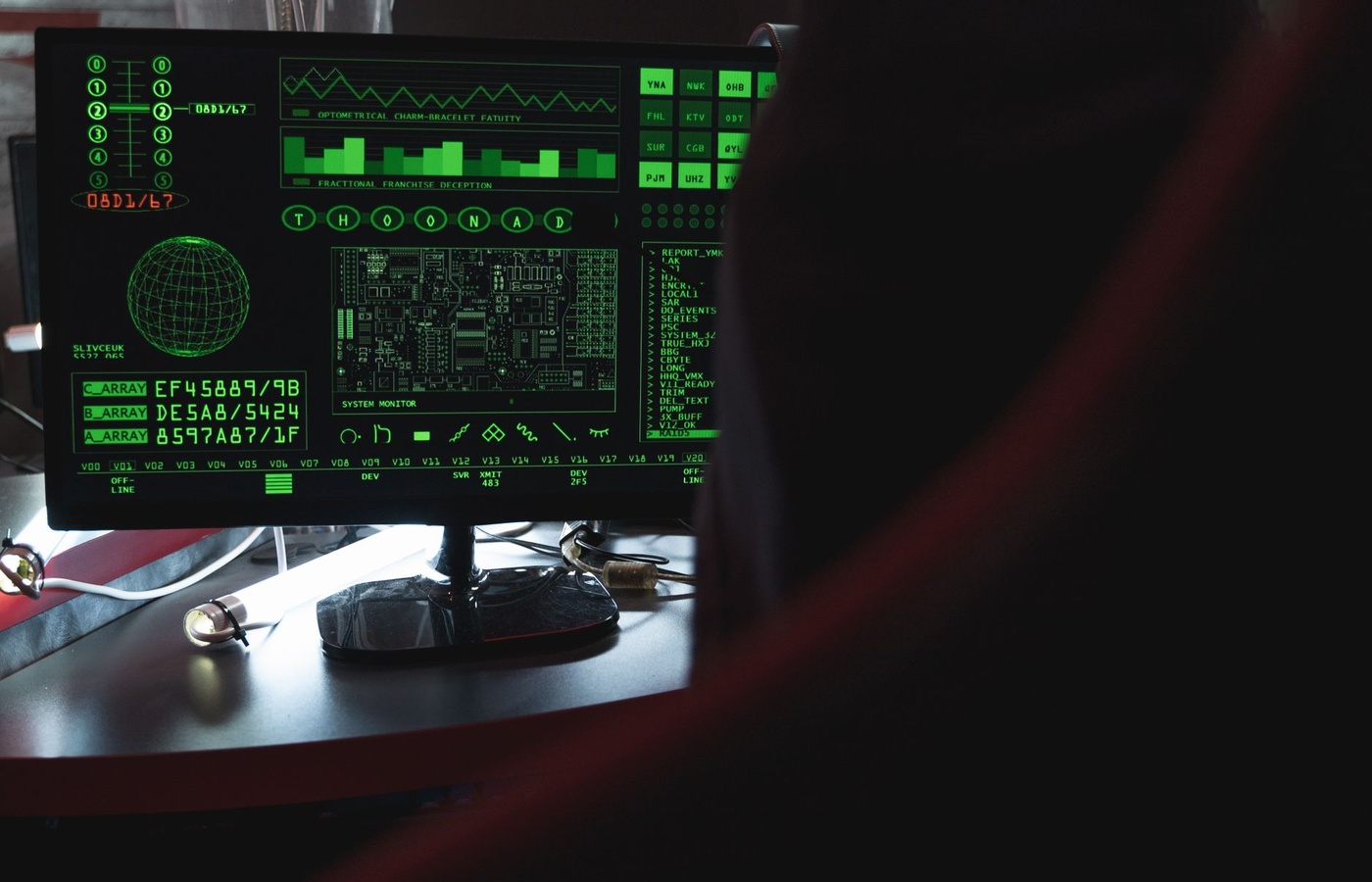 SailPoint Identity Security