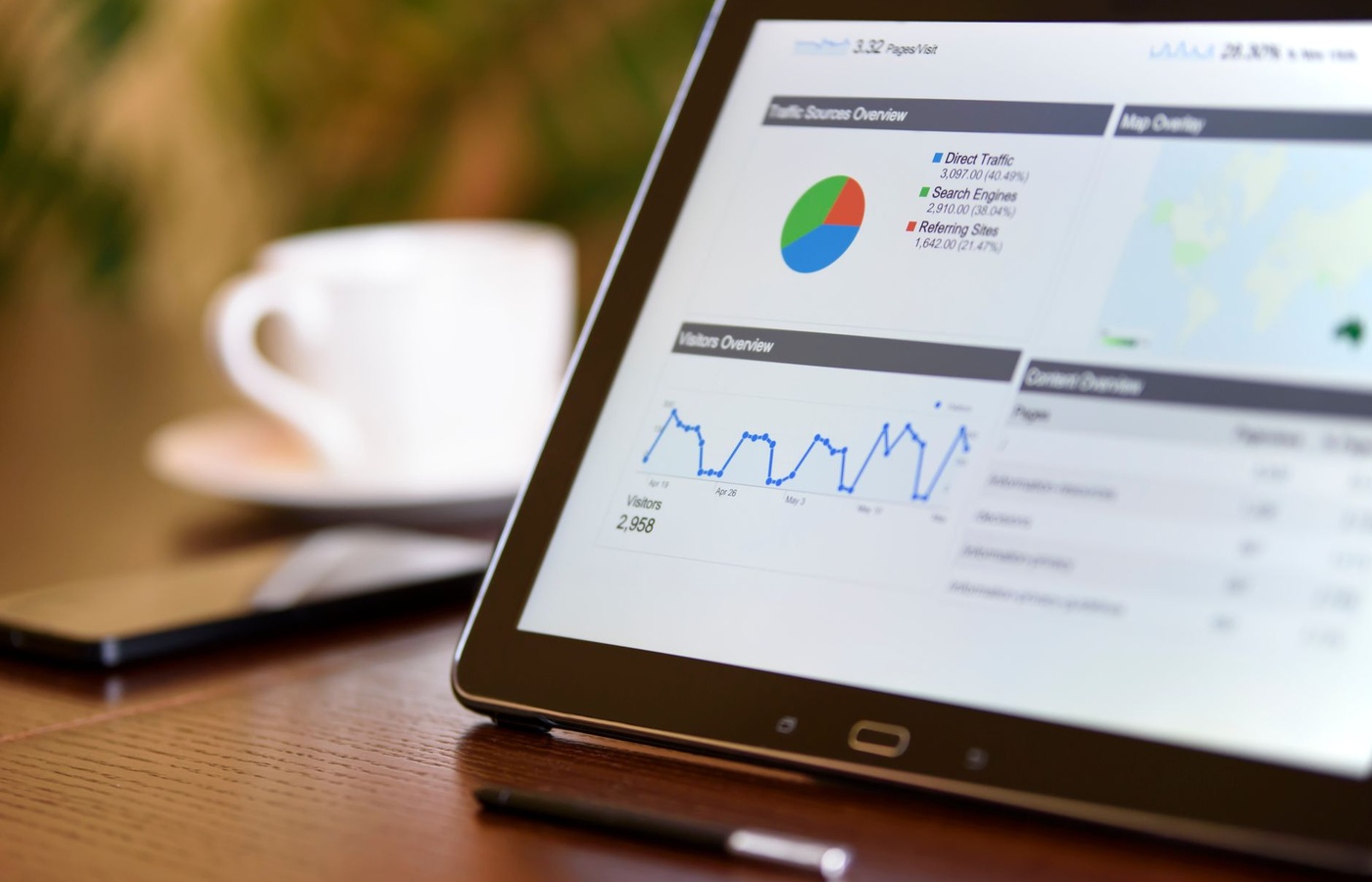 Salesforce B2B Commerce Administrator