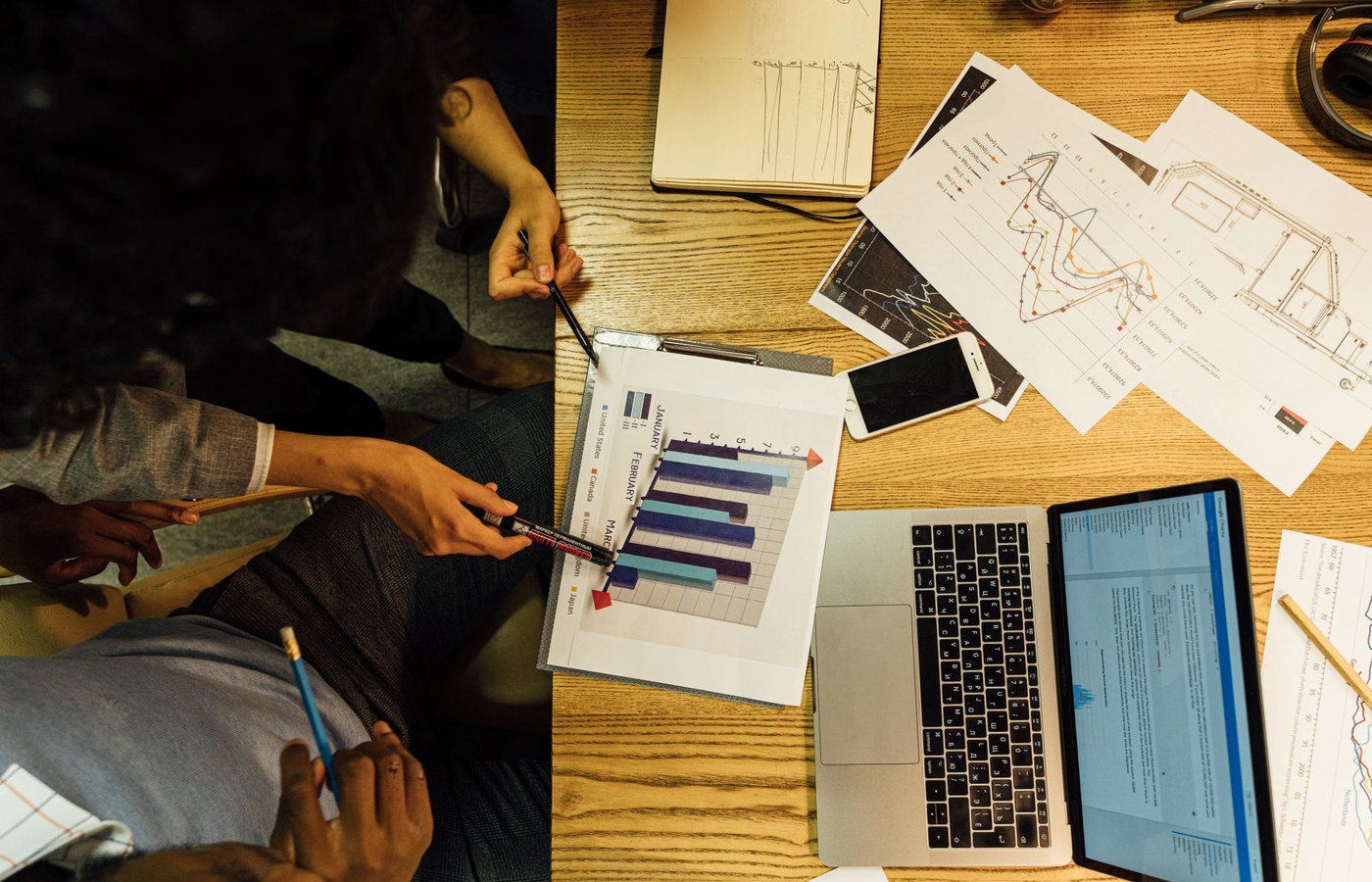SAP Finance and Controlling (FICO)