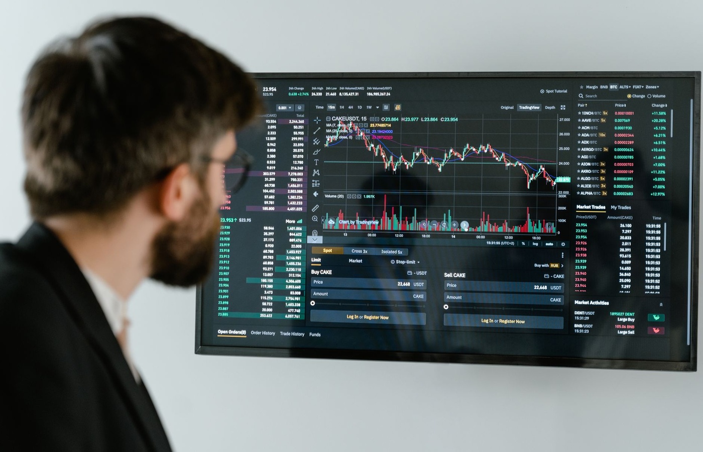 Science, Technology, and Business
