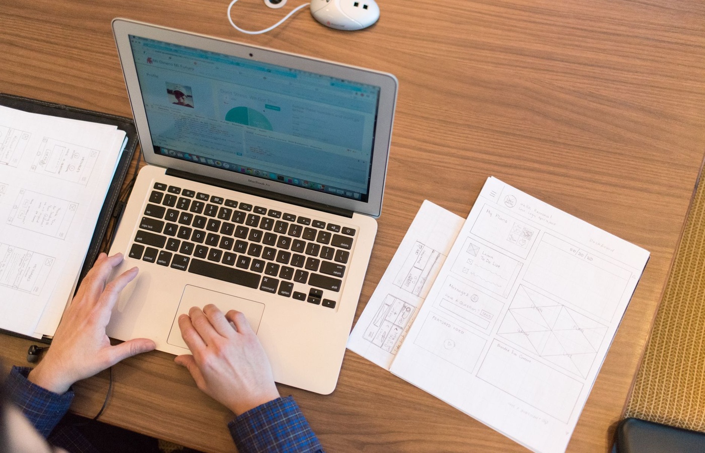 Software Development Engineer in Test (SDET) Interview