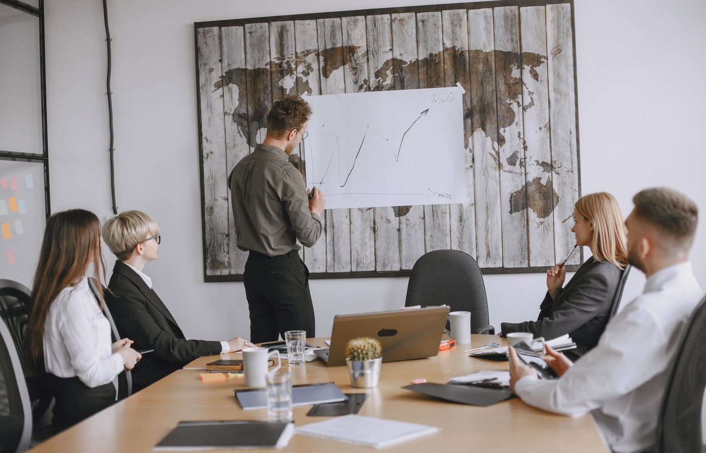 ServiceNow IT Leadership Professional