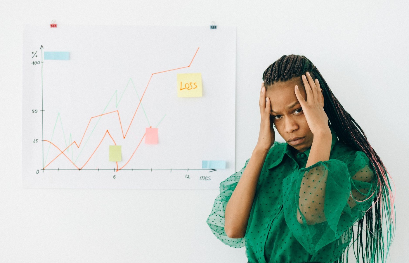Special Education – Research Methods for Behavior Analysis (SPCE 630)