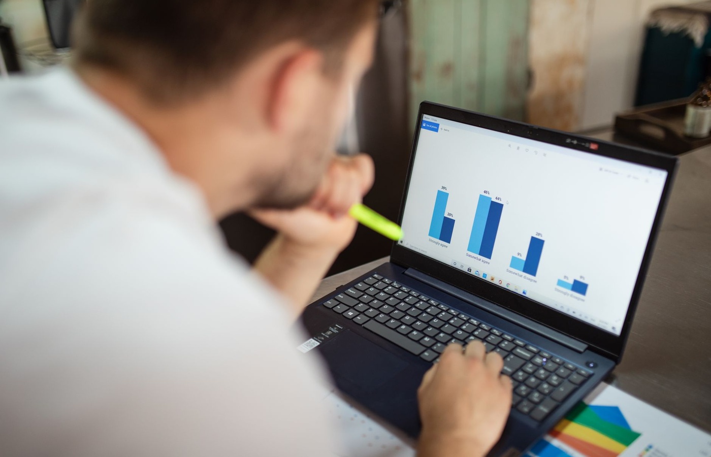 Statistics of Behavioral Sciences