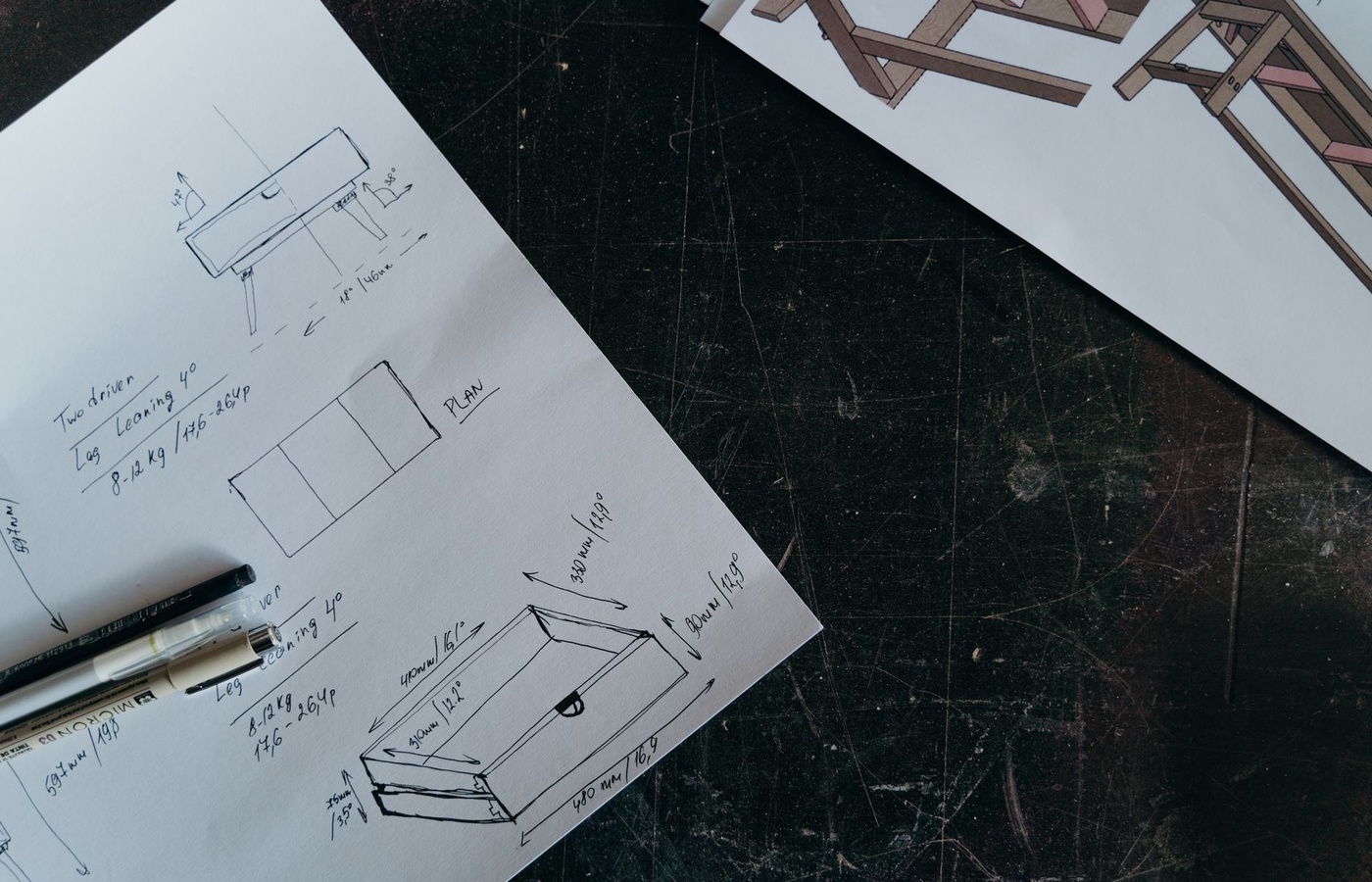 TPC Reading Blueprints