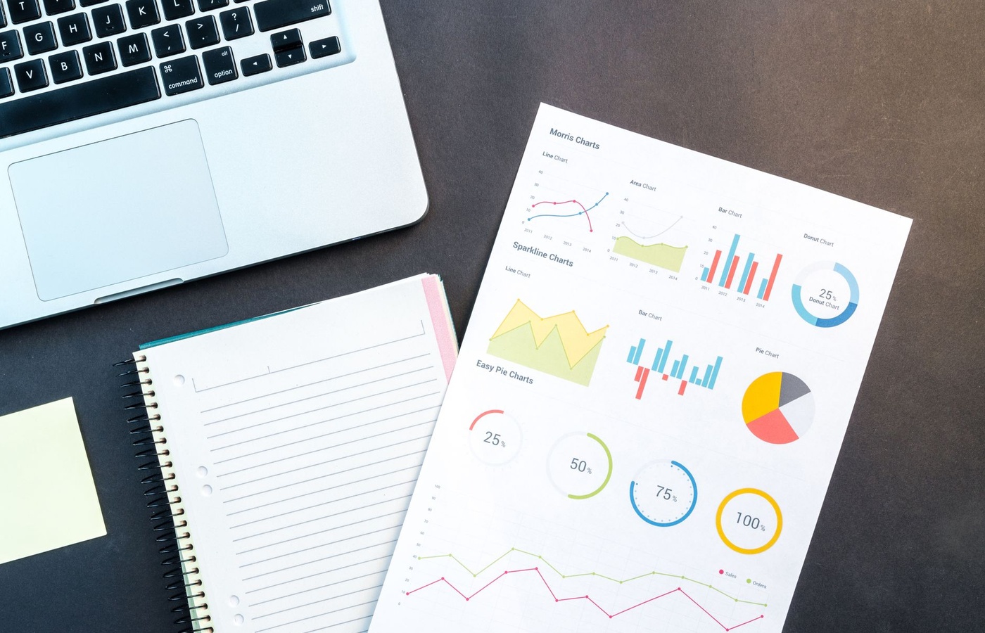 University of Central Florida (UCF) GEB4522 Data Driven Decision Making 2