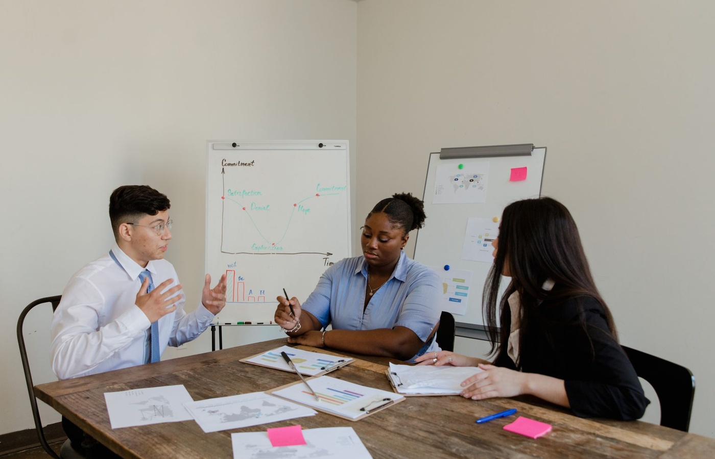 USOC Module 2 – Program Management
