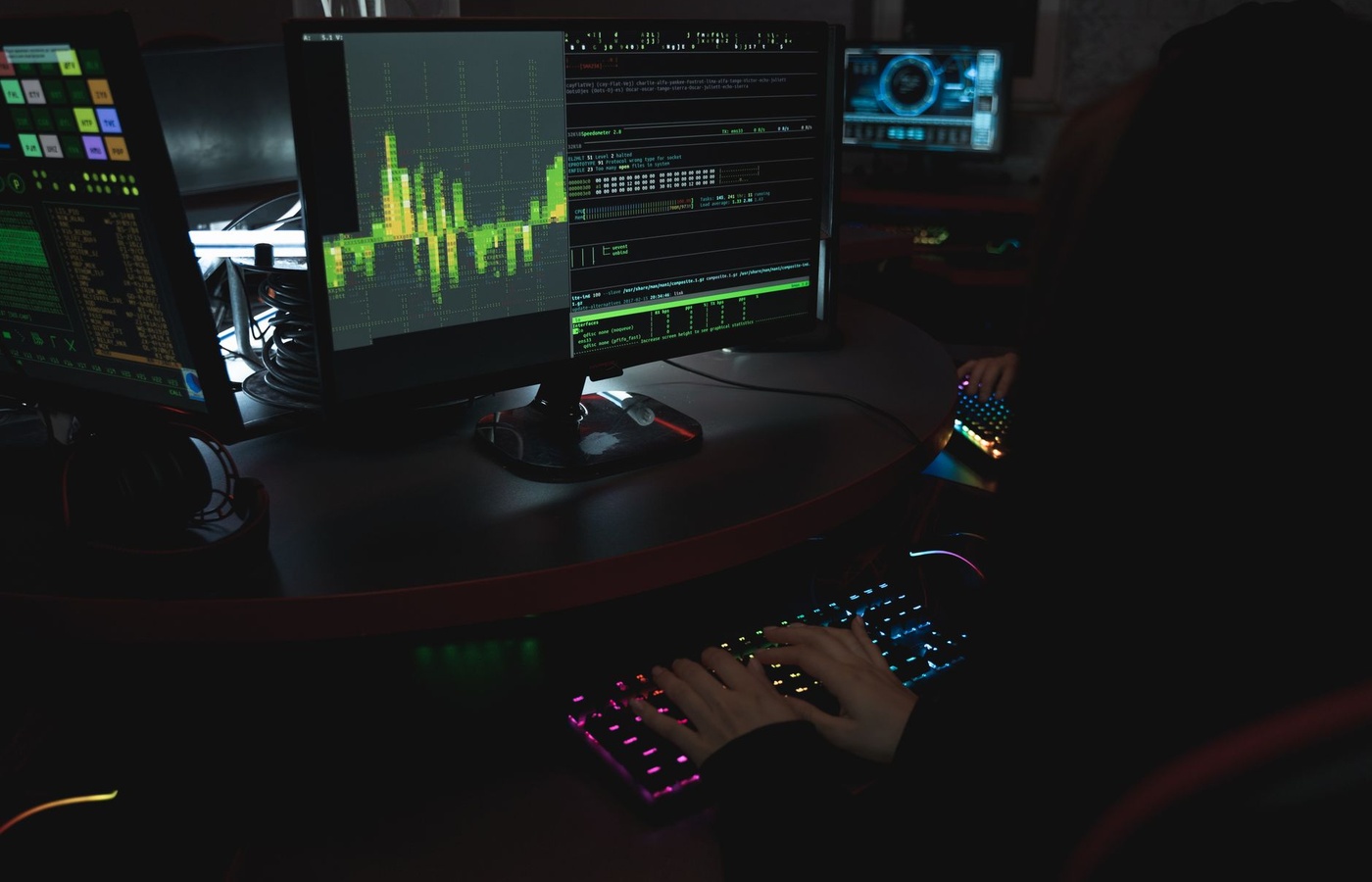 WatchGuard Endpoint Security Essentials