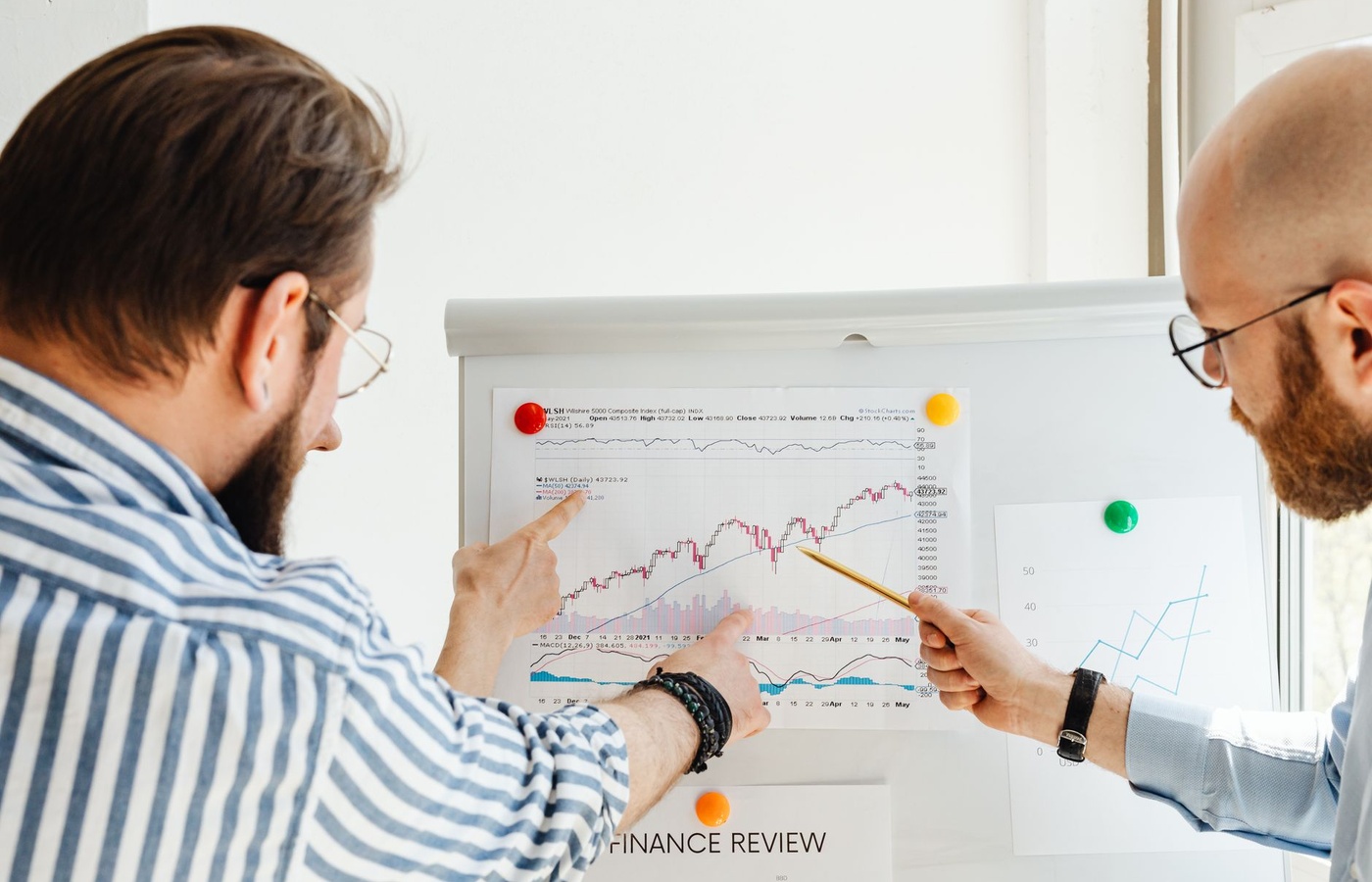 Western Governors University (WGU) BUS2040 D076 Finance Skills for Managers